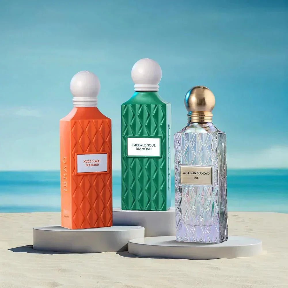 Does IBRAQ Ship to the UK? Complete UK Buying Guide (2026) - Fragrance Forte
